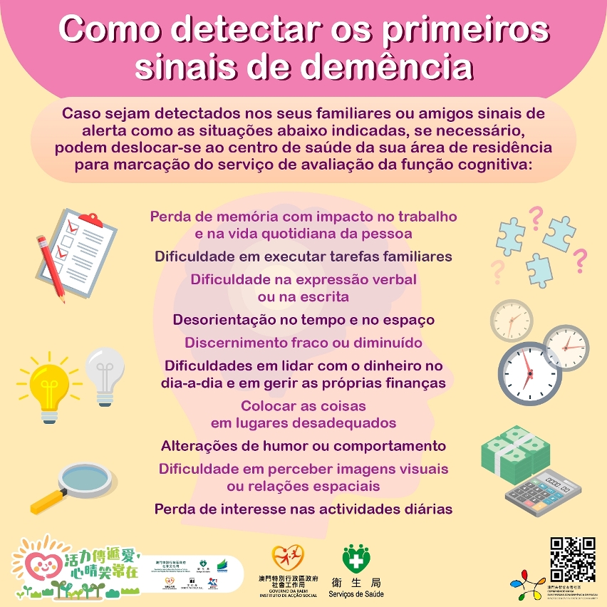 Infografia sobre “Como detectar a demência”