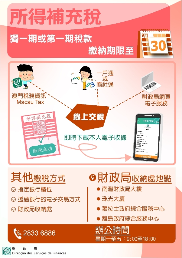 所得補充稅獨一期或第一期稅款繳納期至9月30日
