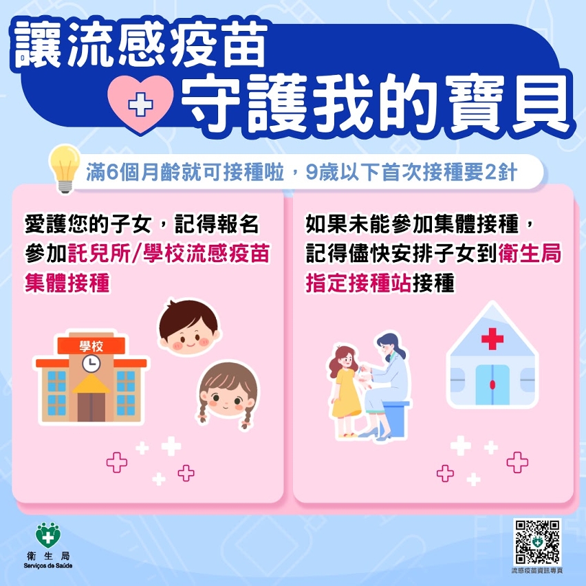 讓流感疫苗守護我的寶貝