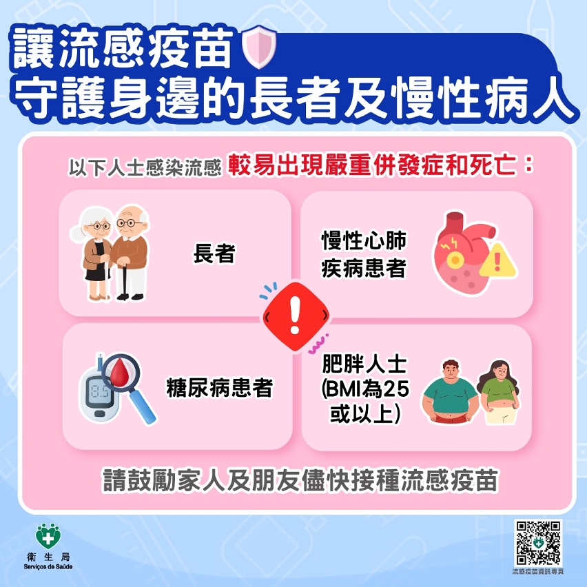 讓流感疫苗守護身邊的長者及慢性病人