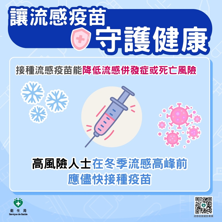 讓流感疫苗守護健康