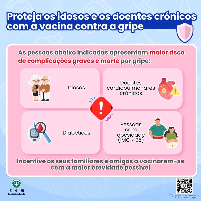 Proteja os idosos e os doentes crónicos com a vacina contra a gripe