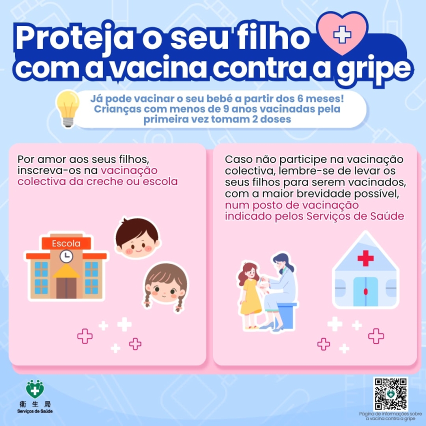 Proteja o seu filho com a vacina contra a gripe
