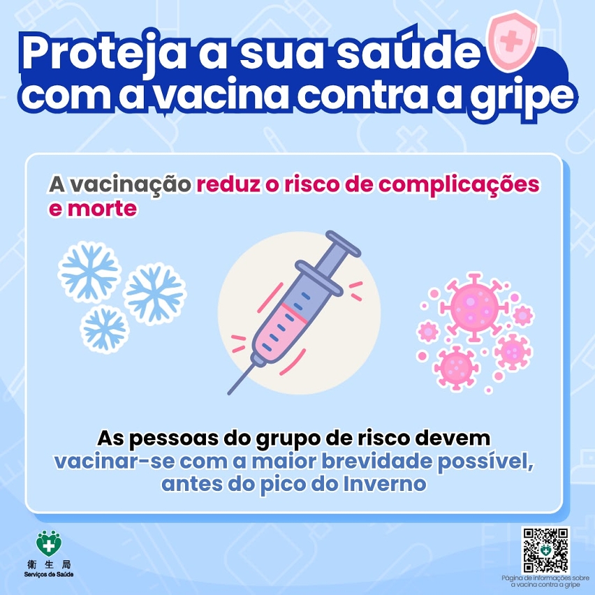 Proteja a sua saúde com a vacina contra a gripe