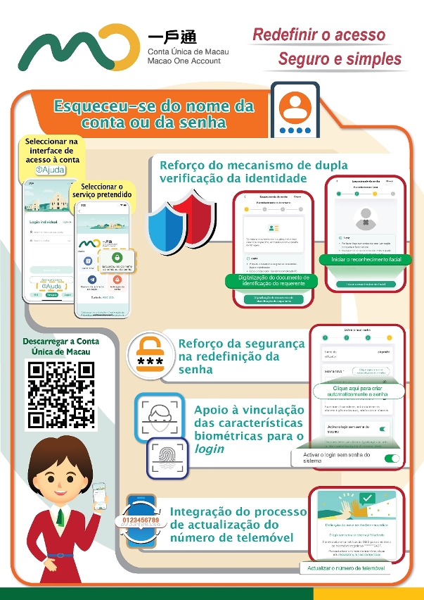 Redefinir o acesso — Seguro e simples