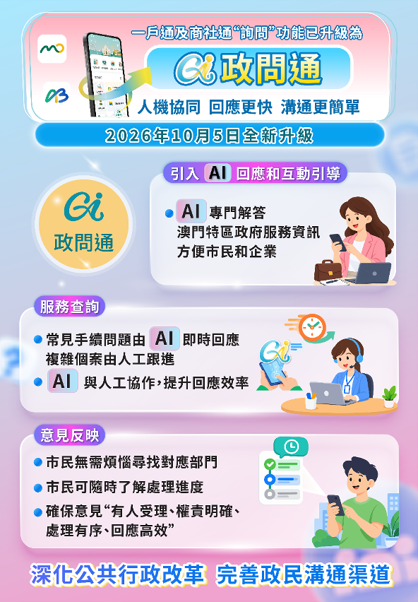 【政问通】人机协同 回应更快 沟通更简单