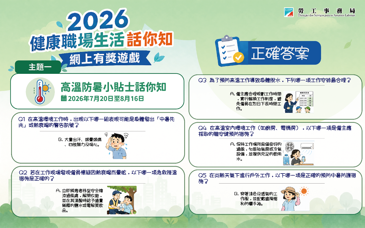 主題一“高溫防暑小貼士話你知”遊戲正確答案