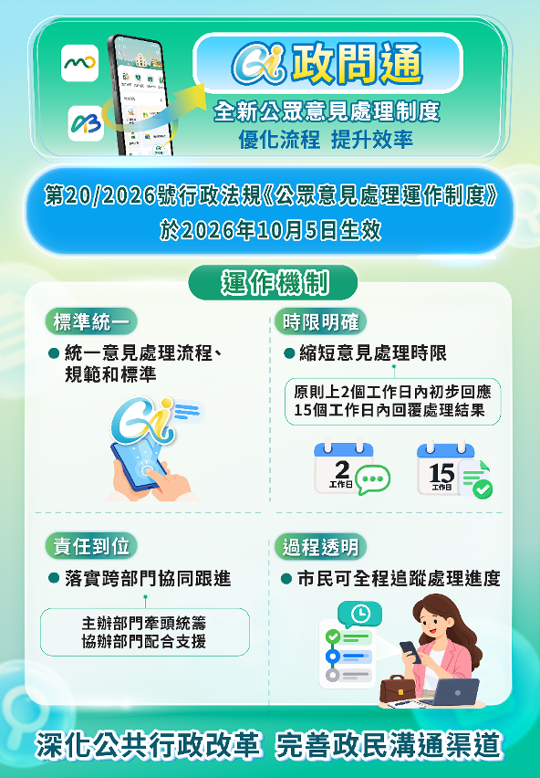 【政问通】全新公众意见处理制度