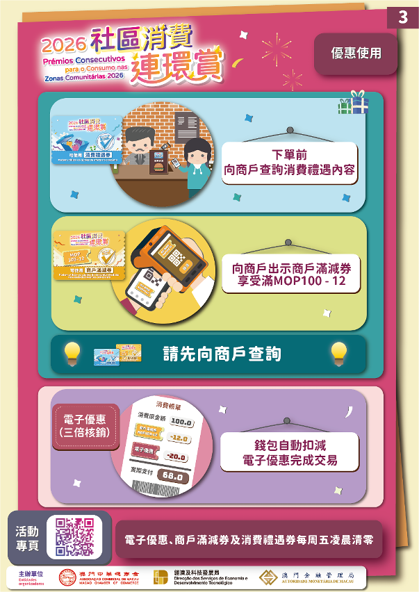 圖文包3.手機支付