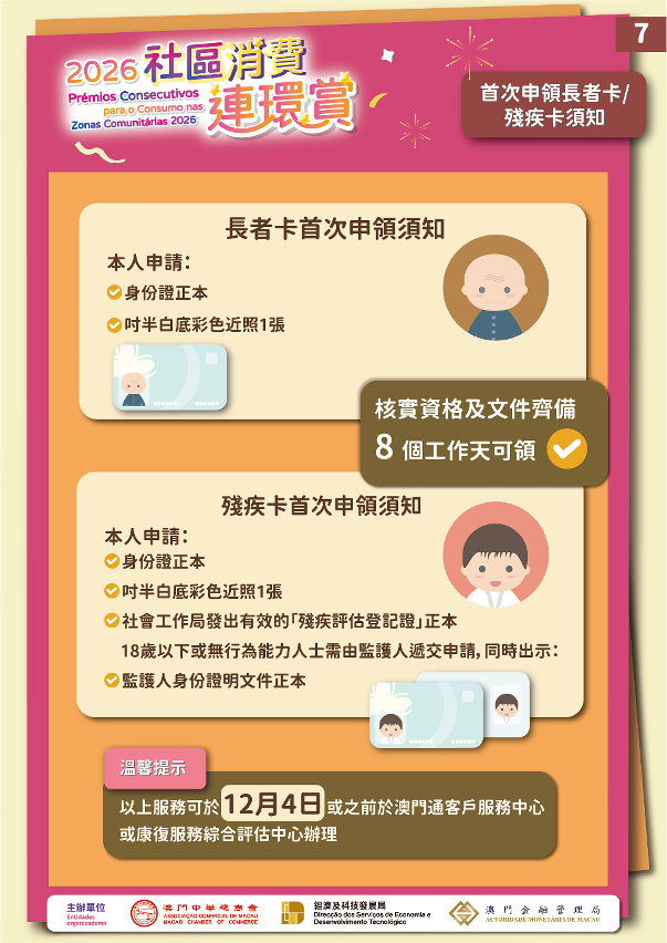 圖文包7.長者卡/殘疾卡首次申領