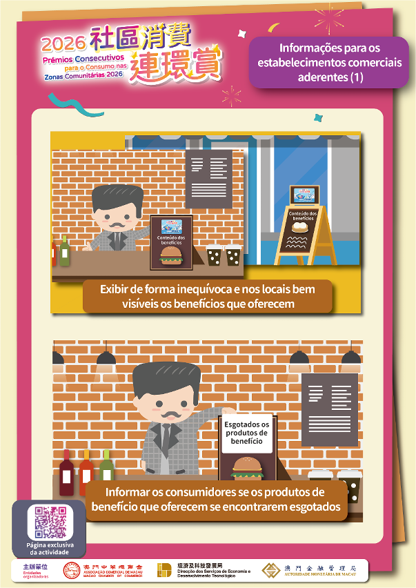 Infografias da actividade “Prémios Consecutivos para o Consumo nas Zonas Comunitárias 2026”10