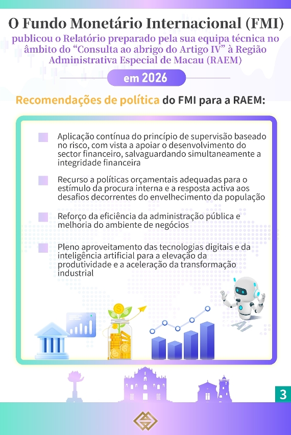 Conclusão do Fundo Monetário Internacional sobre a "Consulta ao abrigo do Artigo IV" à RAEM em 2026