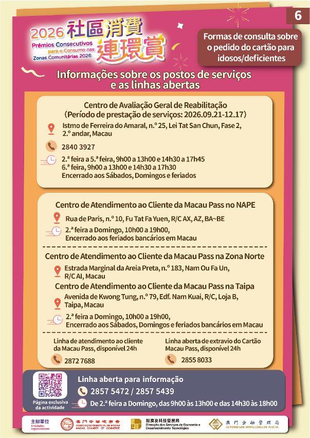 Infografias da actividade “Prémios Consecutivos para o Consumo nas Zonas Comunitárias 2026”6