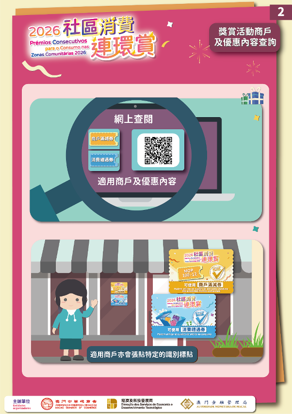 圖文包2.手機支付