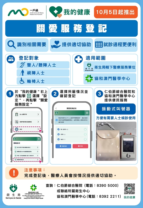 关爱服务登记图文包