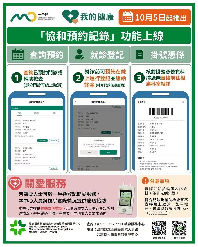 协和预约记录功能及操作流程图文包