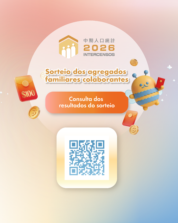 Consulta dos resultados do "Sorteio dos agregados familiares colaborantes" dos Intercensos 2026