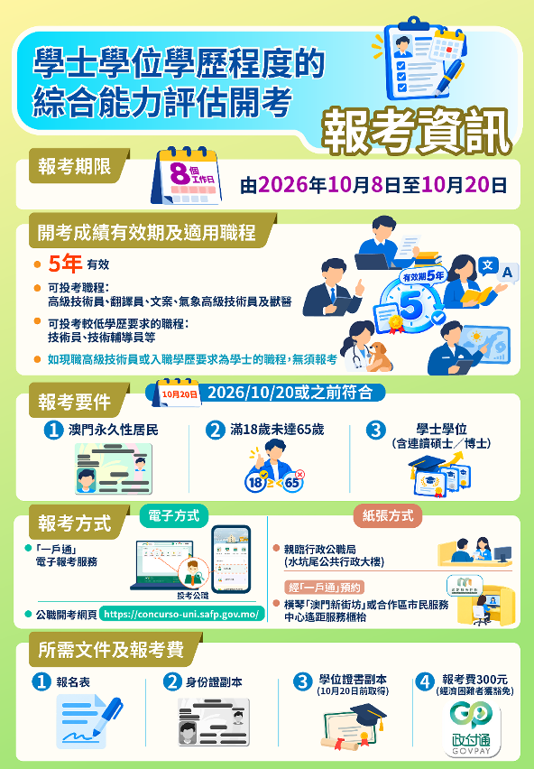 報考資訊