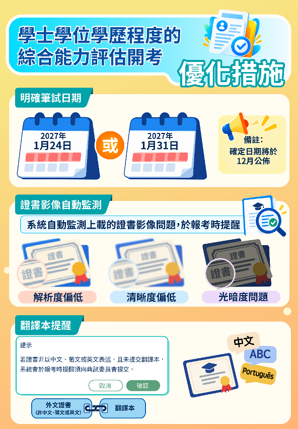 優化措施
